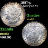 1887-p Morgan Dollar $1 Grades Select Unc