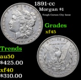 1891-cc Morgan Dollar $1 Grades xf+