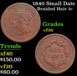 1840 Small Date Braided Hair Large Cent 1c Grades vf++