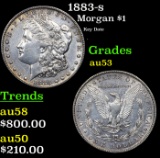 1883-s Morgan Dollar $1 Grades Select AU