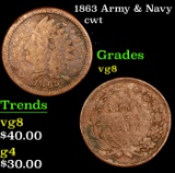 1863 Army & Navy Civil War Token 1c Grades vg, very good