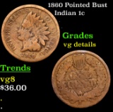 1860 Pointed Bust Indian Cent 1c Grades vg details
