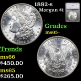 1882-s Morgan Dollar $1 Graded ms65+ By SEGS
