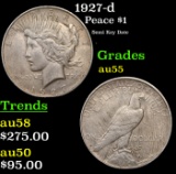 1927-d Peace Dollar $1 Grades Choice AU