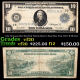 1914 $10 Large Size Blue Seal Federal Reserve Note (New York, NY) 2-B FR-911A Grades vf, very fine