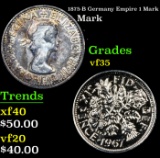 1875-B Germany Empire 1 Mark Grades vf++