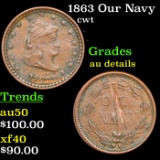 1863 Our Navy Civil War Token 1c Grades AU Details