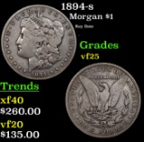 1894-s Morgan Dollar $1 Grades vf+