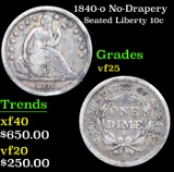 1840-o No-Drapery Seated Liberty Dime 10c Grades vf+