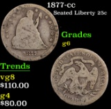 1877-cc Seated Liberty Quarter 25c Grades g+