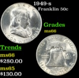 1949-s Franklin Half Dollar 50c Grades GEM+ Unc