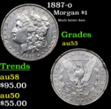 1887-o Morgan Dollar $1 Grades Select AU