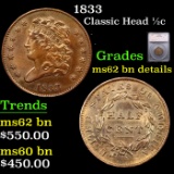 1833 Classic Head half cent 1/2c Graded ms62 bn details By SEGS