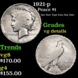 1921-p Peace Dollar $1 Grades vg details