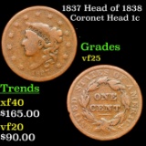 1837 Head Of 1838 Coronet Head Large Cent 1c Grades vf+