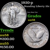 1920-p Standing Liberty Quarter 25c Grades Choice AU/BU Slider