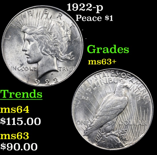 1922-p Peace Dollar $1 Grades Select+ Unc