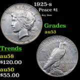 1925-s Peace Dollar $1 Grades Select AU