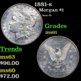 1881-s Morgan Dollar $1 Grades BU+