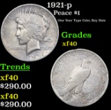1921-p Peace Dollar $1 Grades xf