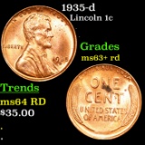 1935-d Lincoln Cent 1c Grades Select+ Unc RD