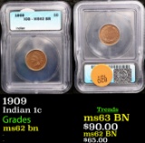 1909 Indian Cent 1c Graded ms62 bn By ICG