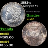 1882-s Morgan Dollar 1 Grades GEM Unc