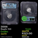 2006 Platinum Eagle $10 Graded ms70 By ICG