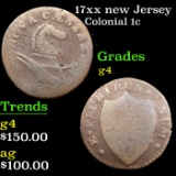 17xx new Jersey Colonial Cent 1c Grades g, good
