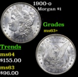 1900-o Morgan Dollar $1 Grades Select+ Unc