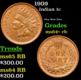 1909 Indian Cent 1c Grades Choice+ Unc RB