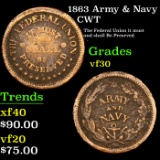 1863 Army & Navy Civil War Token 1c Grades vf++