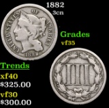 1882 Three Cent Copper Nickel 3cn Grades vf++