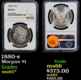 NGC 1880-s Morgan Dollar $1 Graded ms65* By NGC