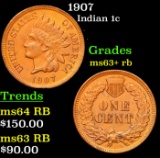 1907 Indian Cent 1c Grades Select+ Unc RB
