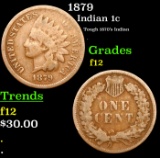 1879 Indian Cent 1c Grades f, fine