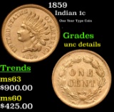1859 Indian Cent 1c Grades Unc Details