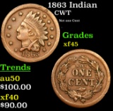 1863 Indian Civil War Token 1c Grades xf+