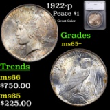 1922-p Peace Dollar 1 Grades GEM+ Unc By SEGS
