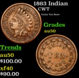 1863 Indian Civil War Token 1c Grades AU, Almost Unc