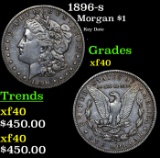 1896-s Morgan Dollar $1 Grades xf