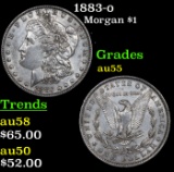 1883-o Morgan Dollar $1 Grades Choice AU
