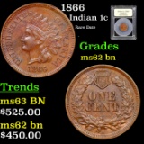 1866 Indian Cent 1c Graded Select Unc BN By USCG