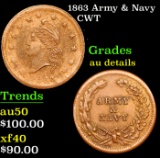 1863 Army & Navy Civil War Token 1c Grades AU Details