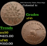 1790's Kentucky Token, Plain Edge Colonial Cent 1c Grades xf+