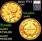 1853 Gold Dollar TY-I $1 Graded ms62 By SEGS