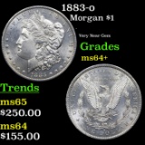 1883-o Morgan Dollar 1 Grades Choice+ Unc