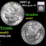 1887-p Morgan Dollar $1 Graded ms63 By SEGS