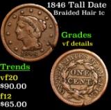 1846 Tall Date Braided Hair Large Cent 1c Grades vf details