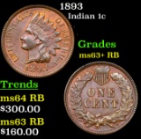 1893 Indian Cent 1c Grades Select+ Unc RB
